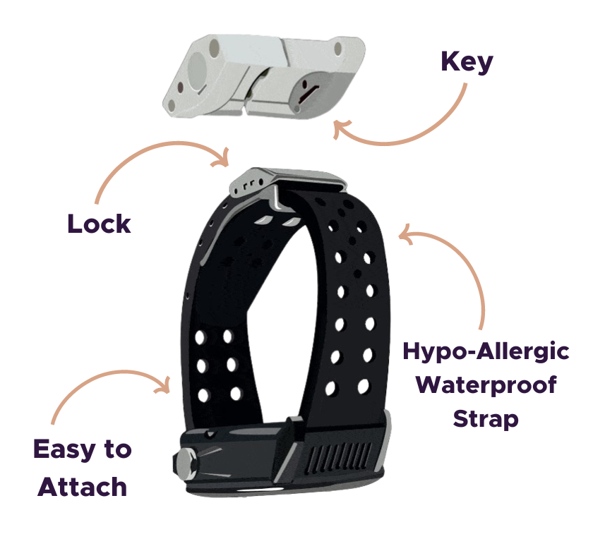 Locking strap for dementia gps watch